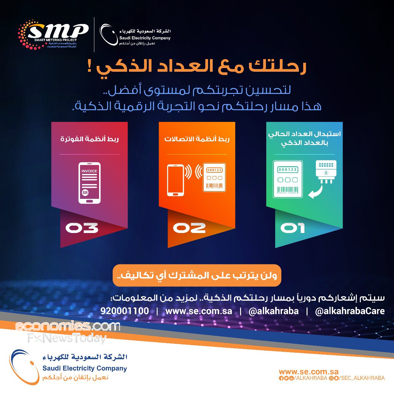 السعودية للكهرباء: نقترب من إطلاق المرحلة الأولى من العدادات الذكية