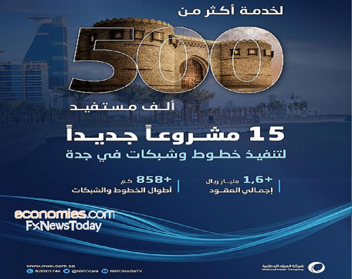 "المياه الوطنية" السعودية ترسي 15 عقداً لمشاريع مياه جديدة في جدة بأكثر من 1.6 مليار ريال