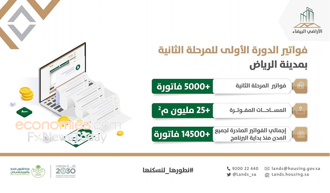 برنامج "الأراضي البيضاء" السعودي يصدر أكثر من 5 آلاف فاتورة في المرحلة الثانية بالرياض
