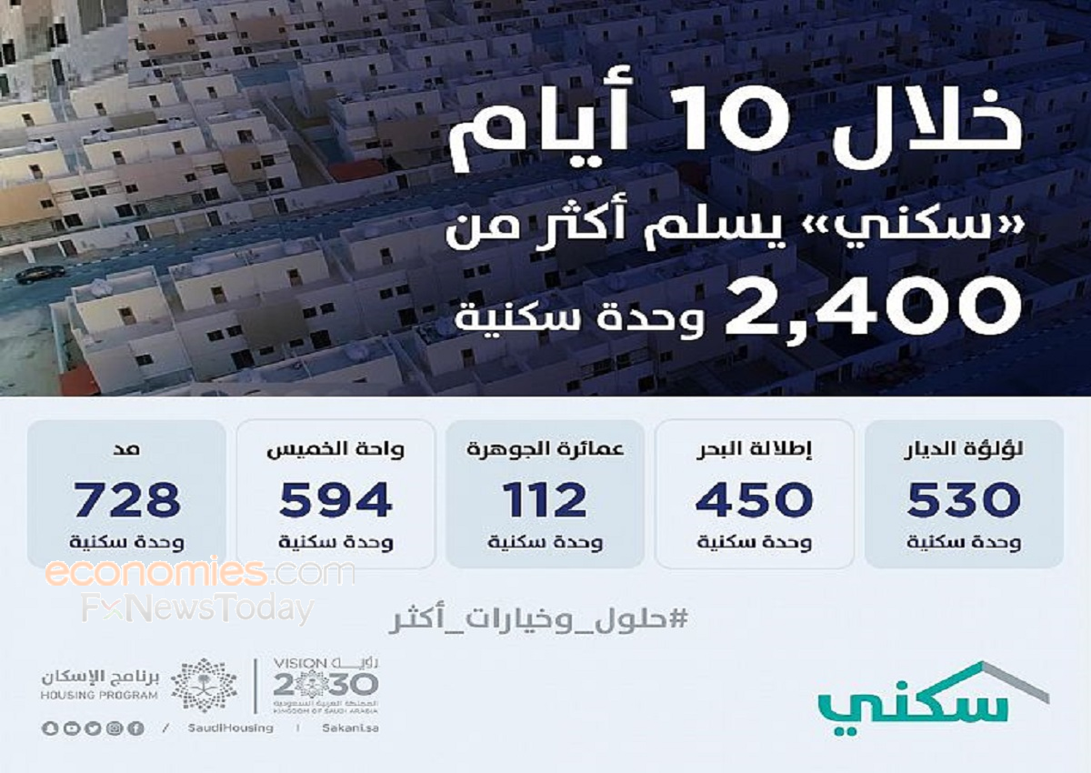 خلال 10 أيام.. برنامج "سكني" يسلم أكثر من 2400 وحدة سكنية للأسر السعودية