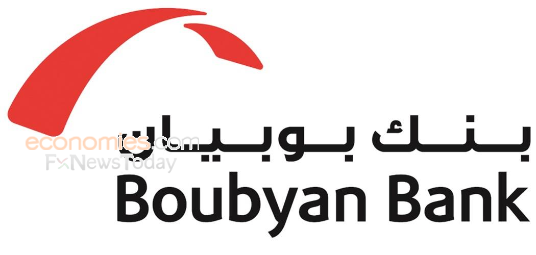 اخبار الاسهم الكويتية
