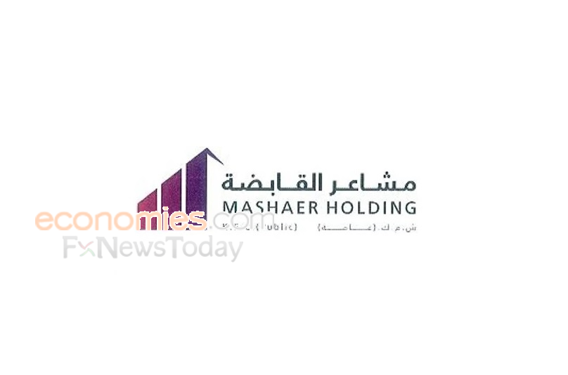اخبار الاسهم الكويتية