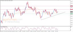 Analyse de l'or