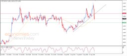 Analiza criptografică