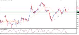 Hopea-analyysi
