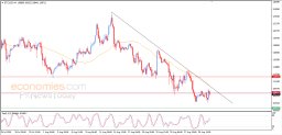 Analiza criptografică