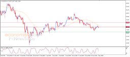 Silver Analysis