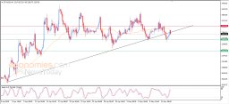 Analyse cryptographique