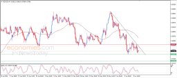 الدولار النيوزلندي