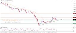 Análisis de criptomonedas