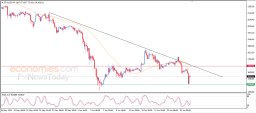 Analiza criptografică