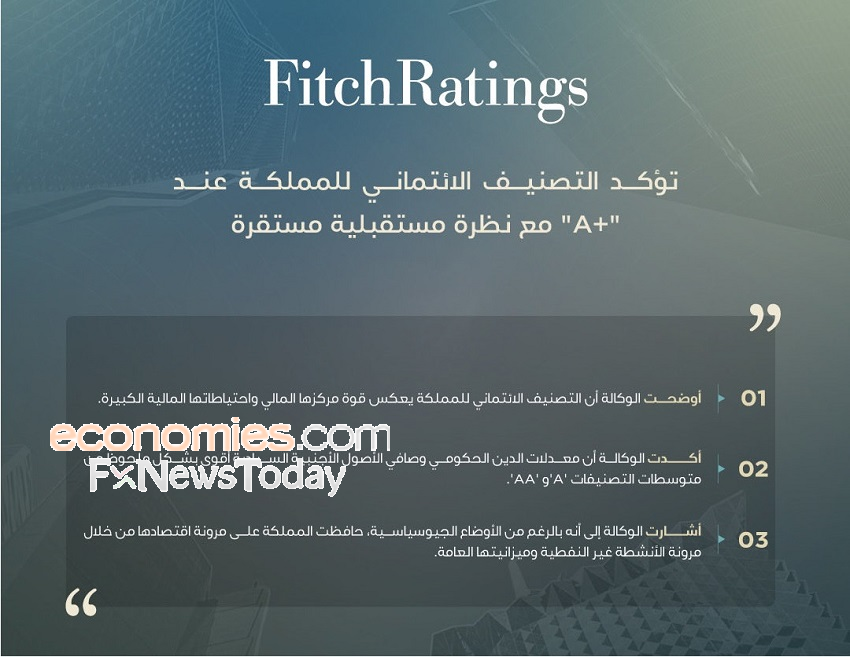 اخبار الاسهم السعودية