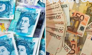 Forex News