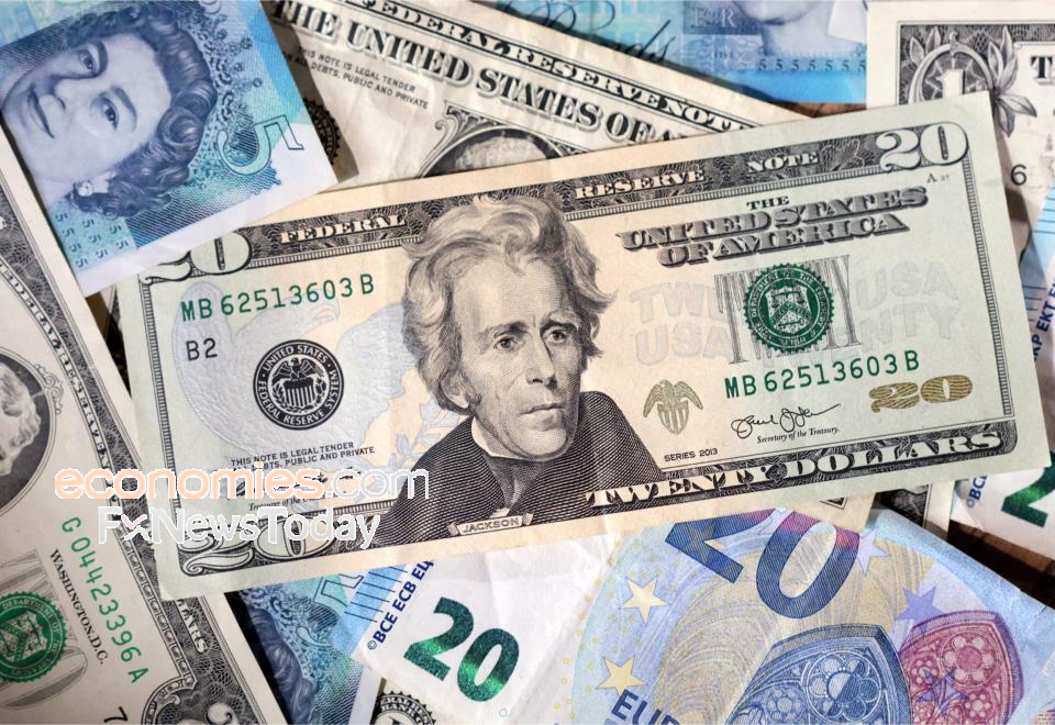 Forex News